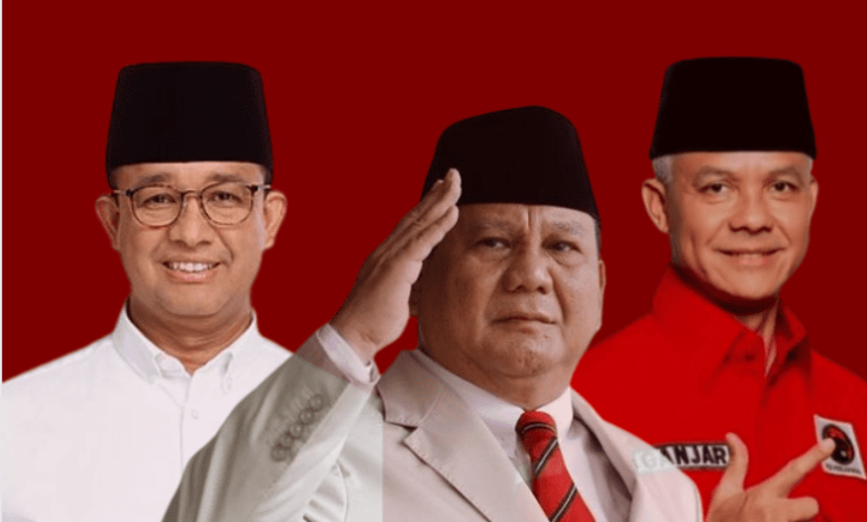 Dominasi Prabowo-Gibran di Pulau Jawa