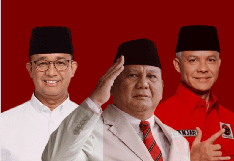 Dominasi Prabowo-Gibran di Pulau Jawa