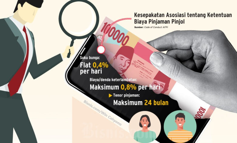 Heads Up, Teman-Teman! Hindari Jebakan "Pinjol" Nakal, Yuk!