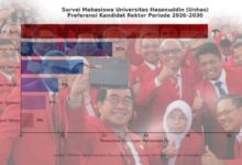 Dok. Menit Indonesia