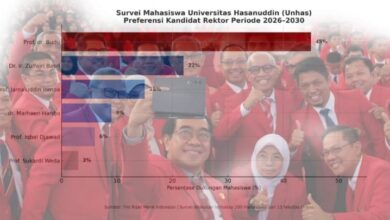 Dok. Menit Indonesia