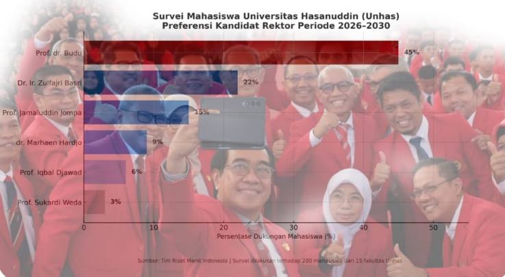 Dok. Menit Indonesia